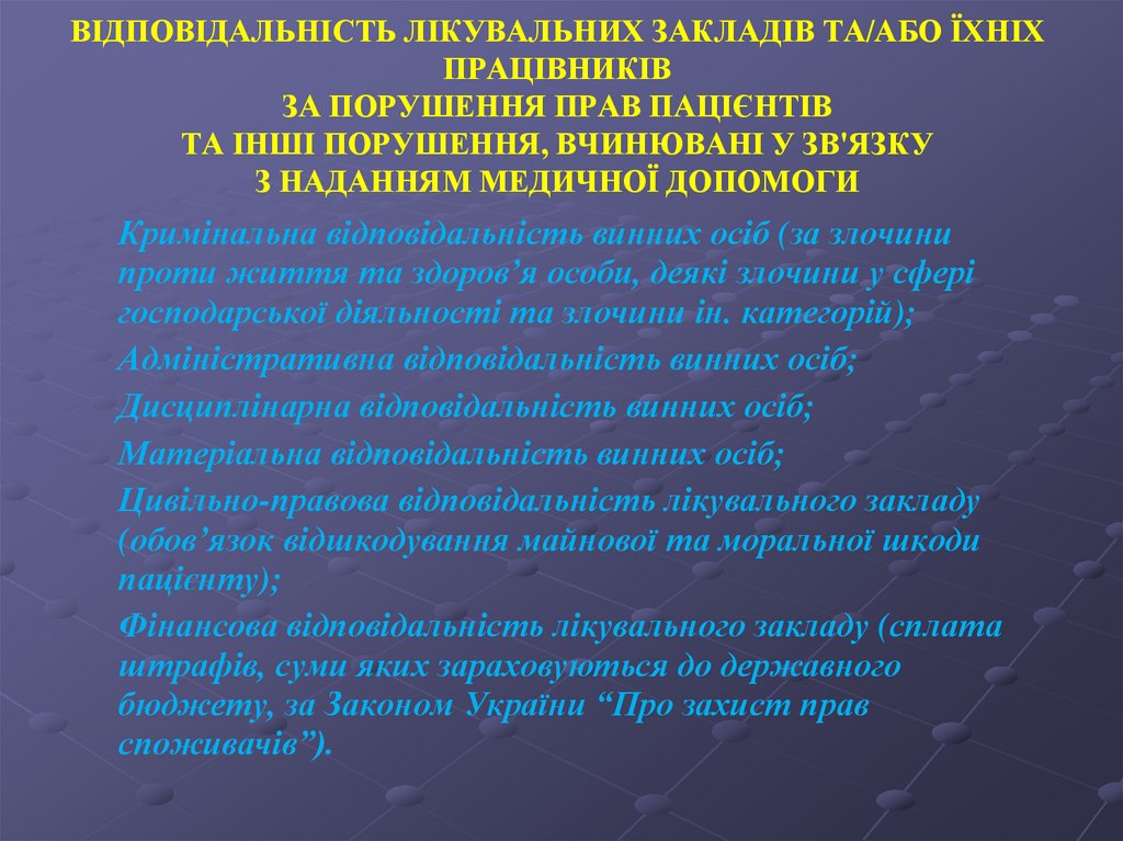 ВІДПОВІДАЛЬНІСТЬ ЛІКУВАЛЬНИХ ЗАКЛАДІВ ТА/АБО ЇХНІХ ПРАЦІВНИКІВ ЗА ПОРУШЕННЯ ПРАВ ПАЦІЄНТІВ ТА ІНШІ ПОРУШЕННЯ, ВЧИНЮВАНІ У