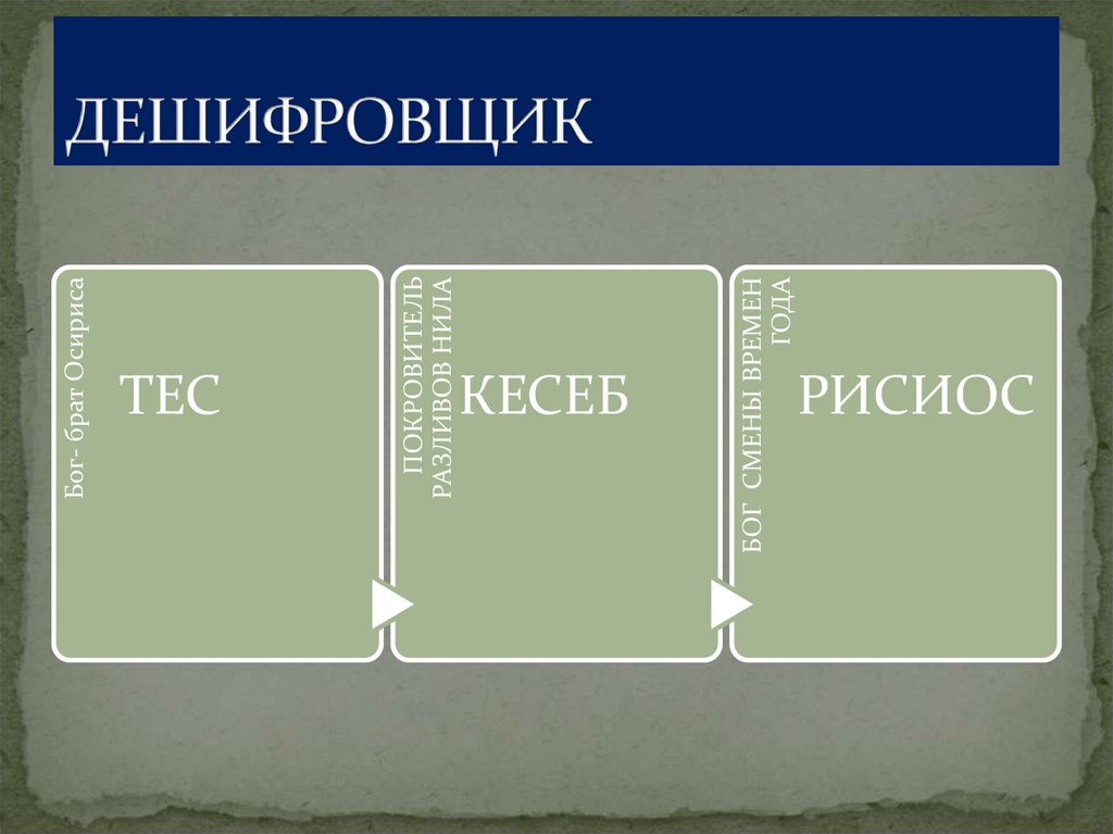 ДЕШИФРОВЩИК