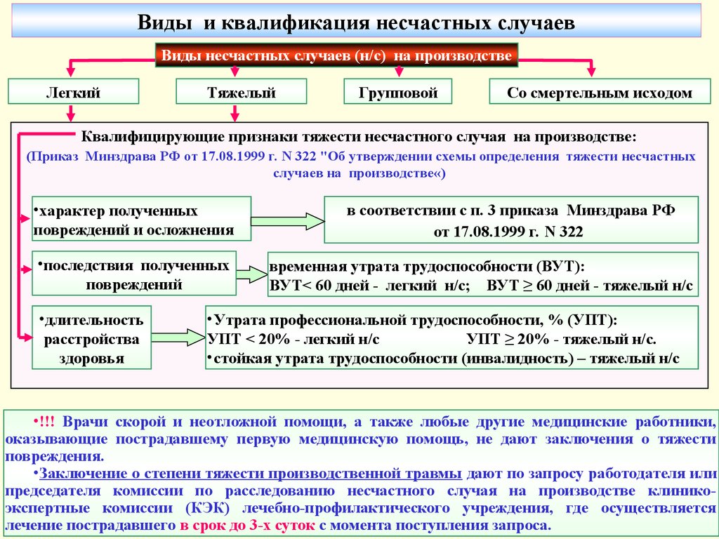 При проведении голосов избирателей вправе присутствовать