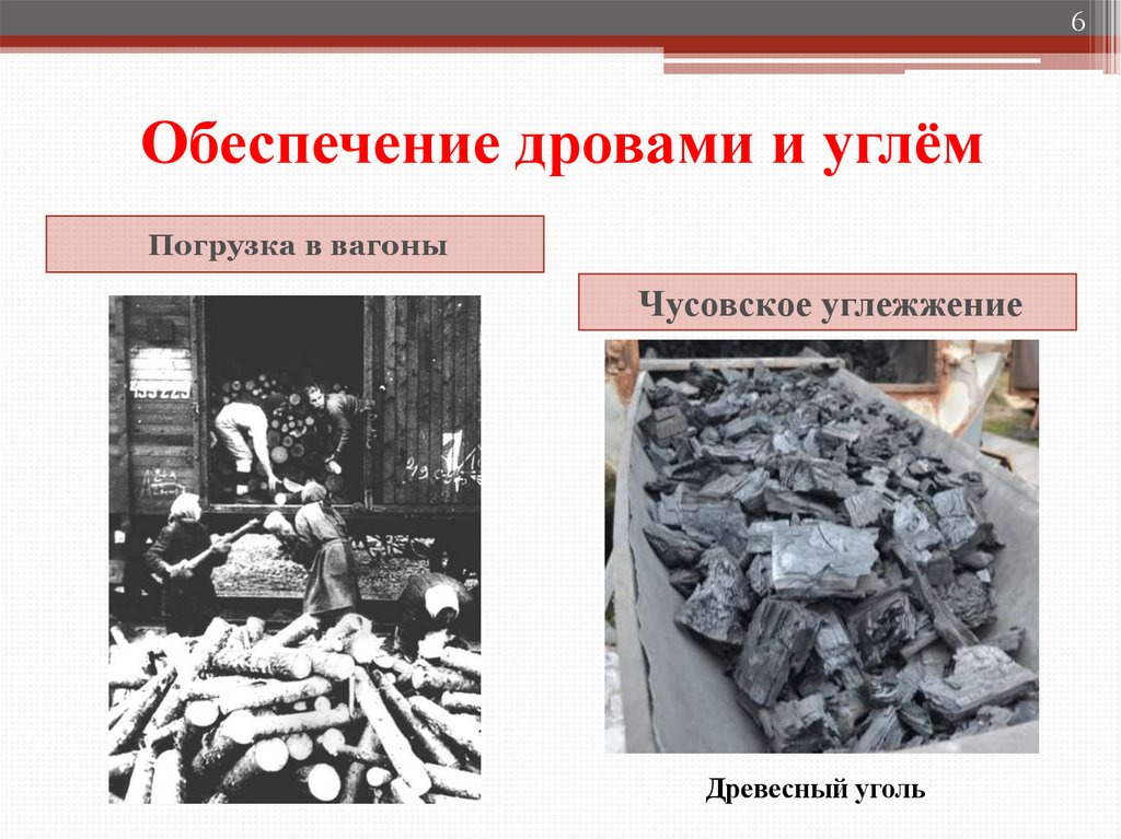 Обеспечение дровами и углём