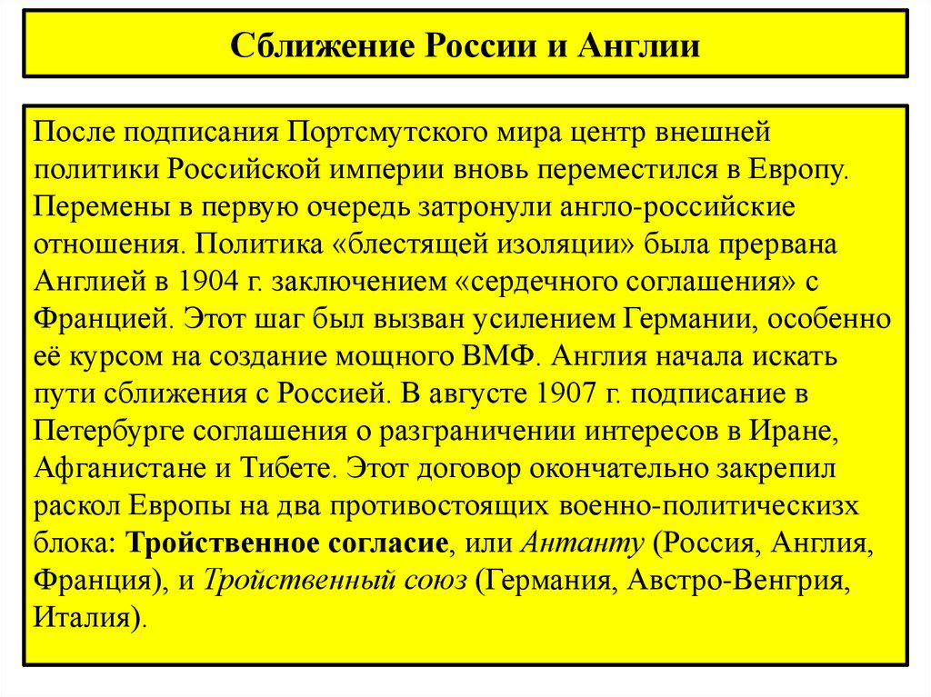 Презентация россия в системе международных отношений в начале 20 в русско японская война