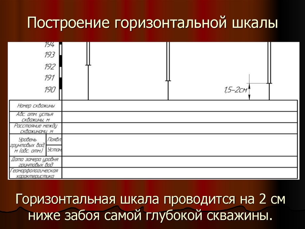 Заполни горизонтальные. Шкала горизонтальная. Горизонтальная шкала на html. Шкала заполнения горизонтальная. Горизонтальная шкала Spirit.