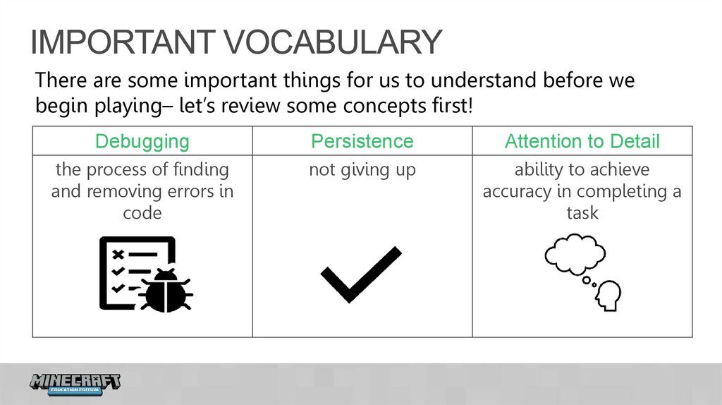 Important Vocabulary