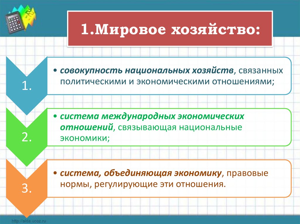 План по теме мировое хозяйство и международная торговля