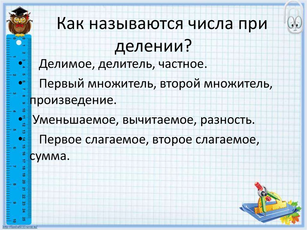 Название компонентов деления 2 класс презентация школа россии