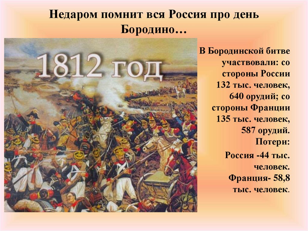 26 августа битва. Бородинская битва 1812 день воинской славы России. 210 Лет Бородинской битве 1812. Бородинское сражение 1812 Кутузов.