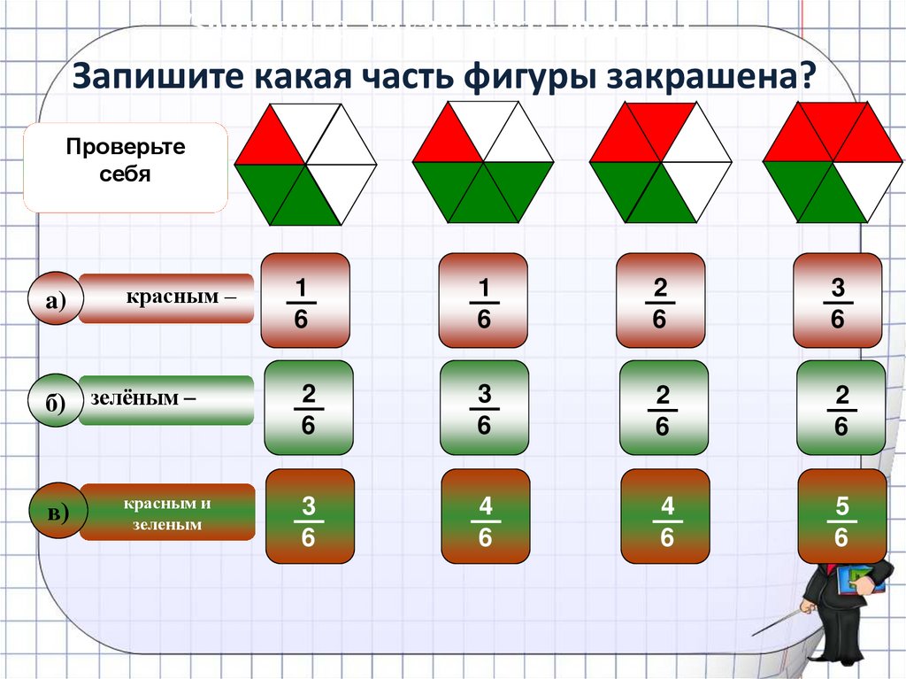 Вычисли каков