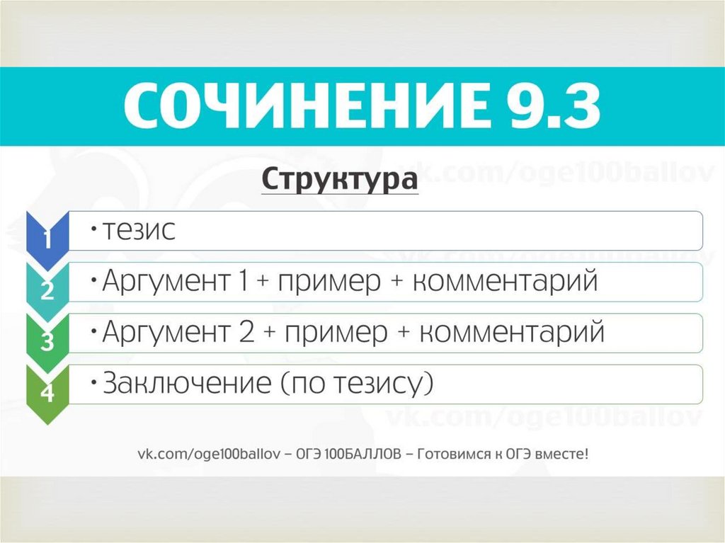 Сочинение 13.3 огэ по русскому 2024 готовые