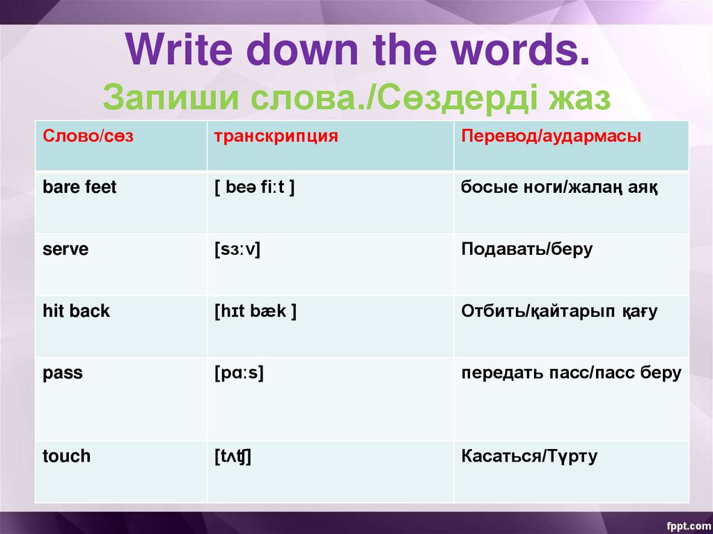 Английские слова write. Слово down перевод. Write down the Words. Write перевод. Слова с WR.