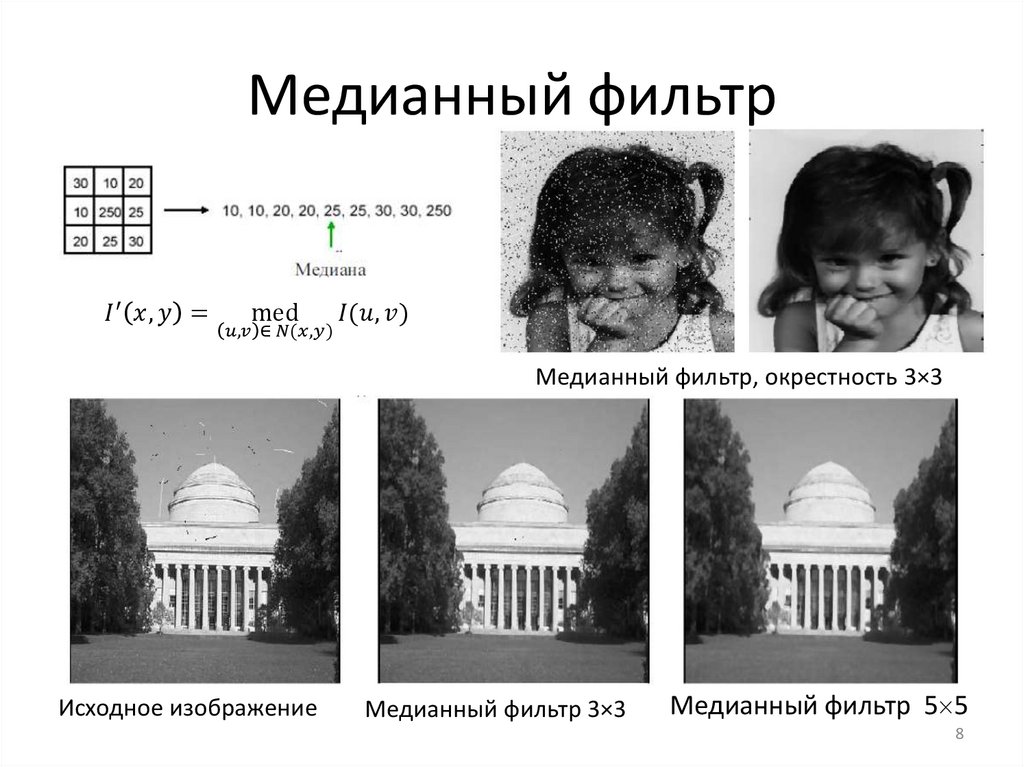 Фильтрация изображений это