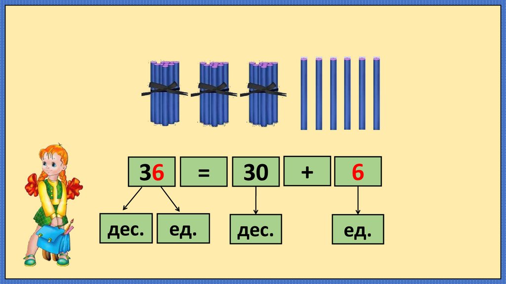 Des 6. Состав числа 5. Состав числа три. Сандар. Состав чисел 1 класс математика.