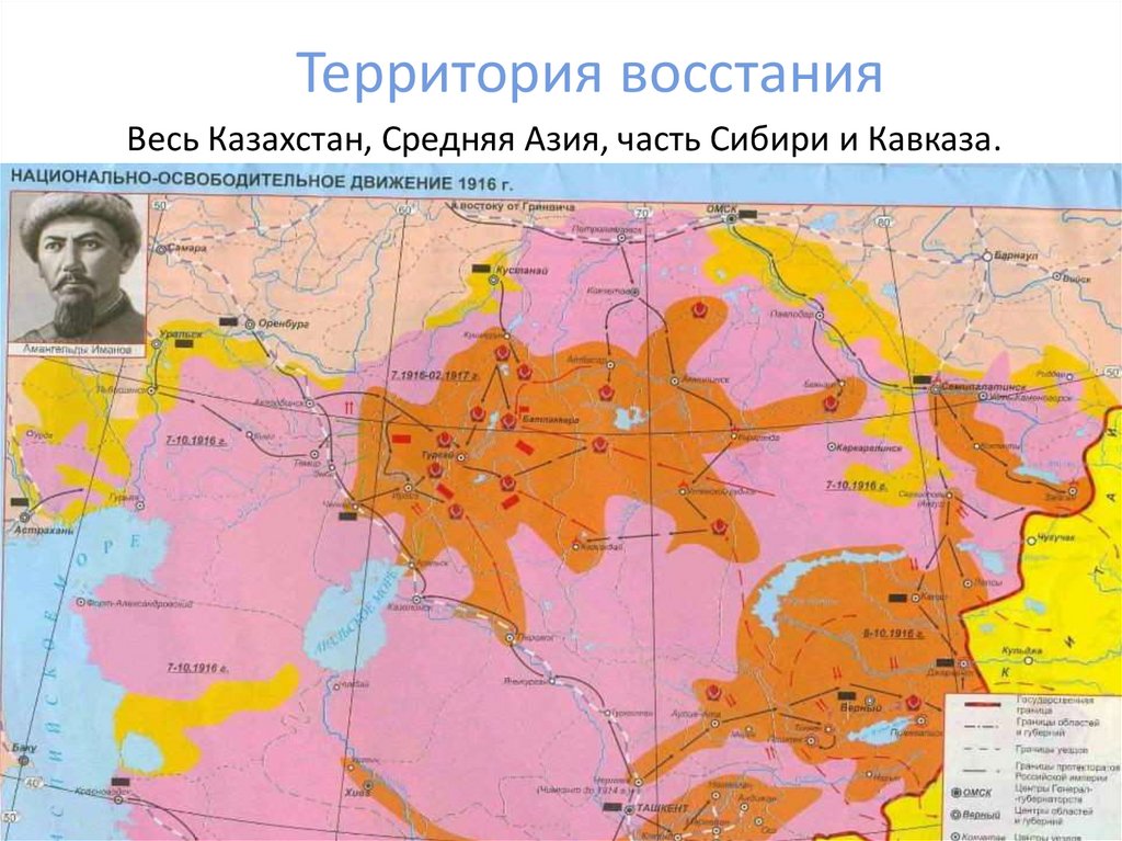 Презентация гражданская война на территории казахстана