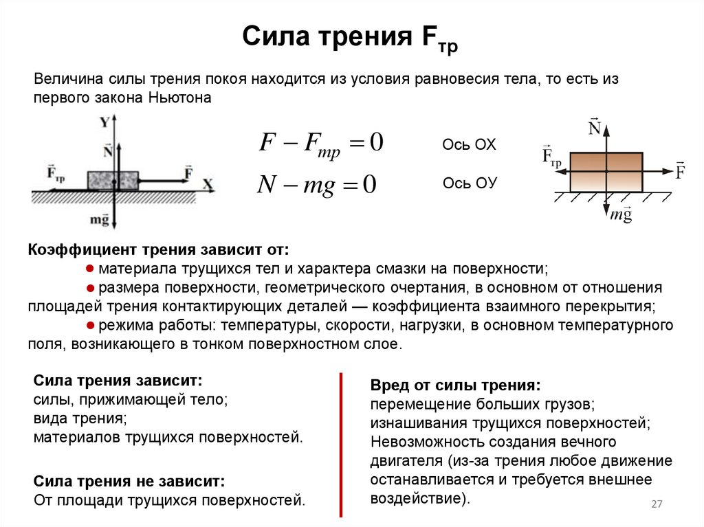 Коэффициент трения качения