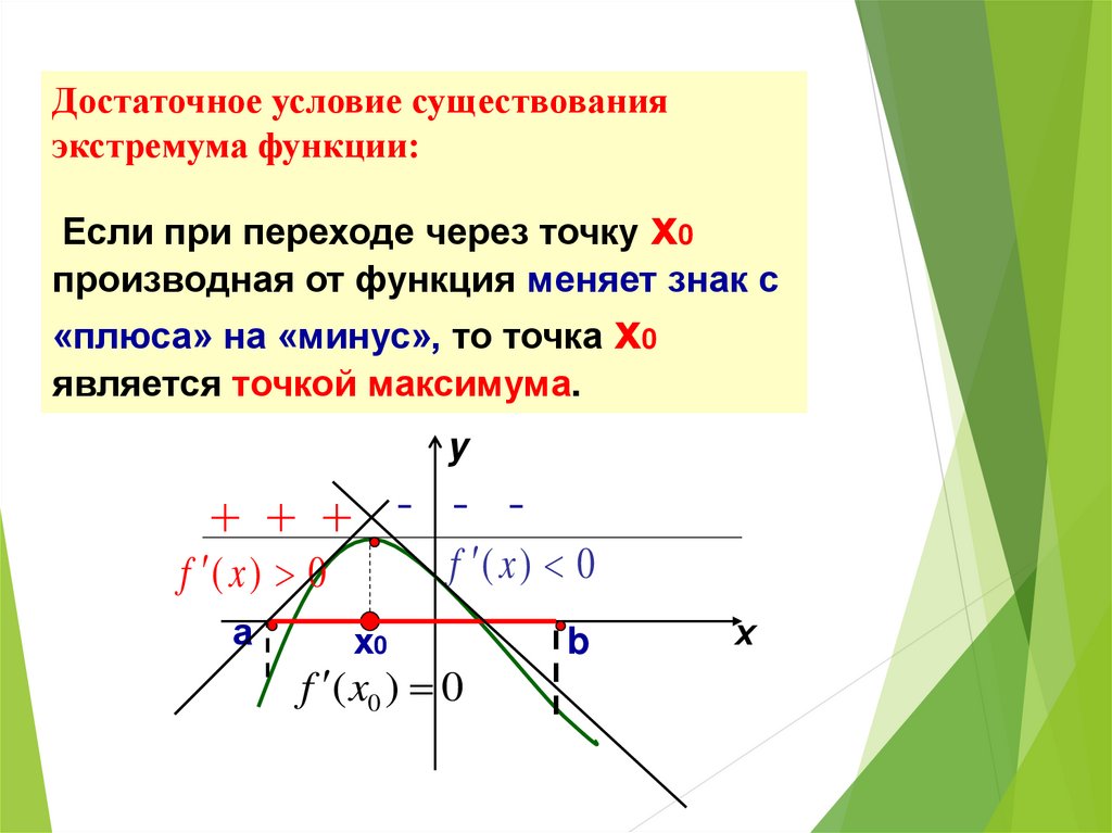 Точки экстремума. Условия существования экстремума функции. Достаточный признак экстремума функции. Экстремумы функции признаки экстремумов. Необходимый признак экстремума функции.