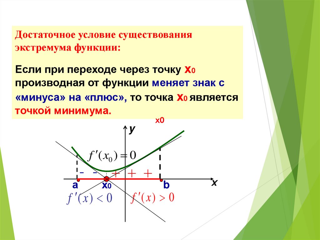 Экстремумы функции. Достаточное условие существования экстремума. Достаточное условие существования экстремума функции. Достаточное условие существования обратной функции.