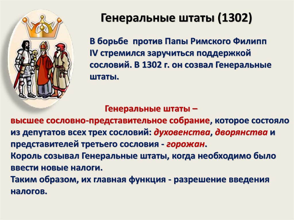 Схема генеральных Штатов. Генеральные штаты во Франции. Генеральные штаты 1468 года.