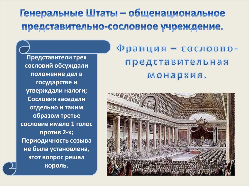 Сословно представительские учреждения. Генеральные штаты во Франции. Палаты генеральных Штатов во Франции. Сословия генеральных Штатов во Франции. Сословно-представительные учреждения.