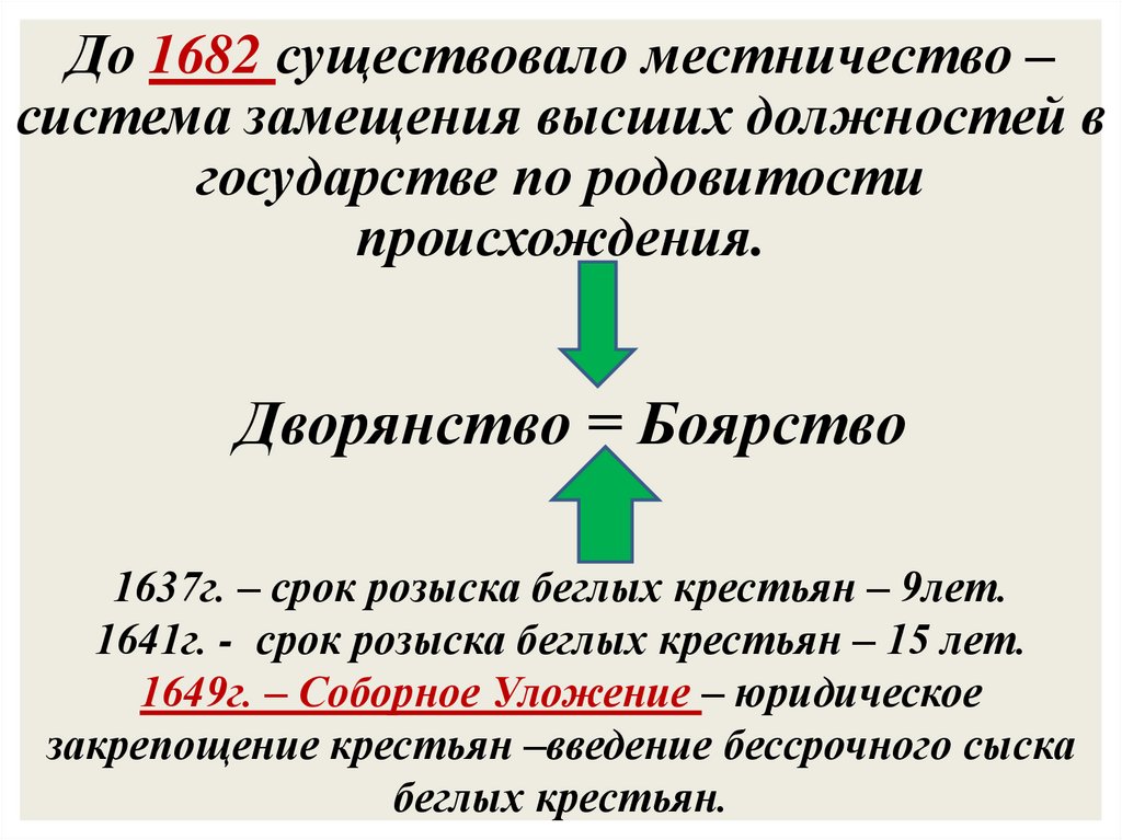 Местничество. Введение местничества год. Местничество это. 1682 Местничество. Причины отмены местничества.