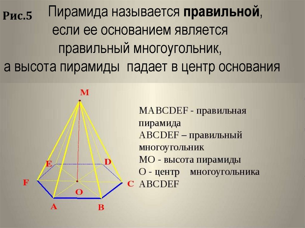 Презентация про пирамиду геометрия 9 класс