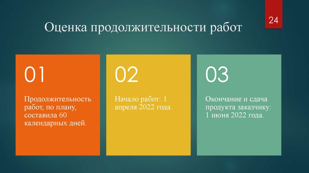 Оценка продолжительности работ