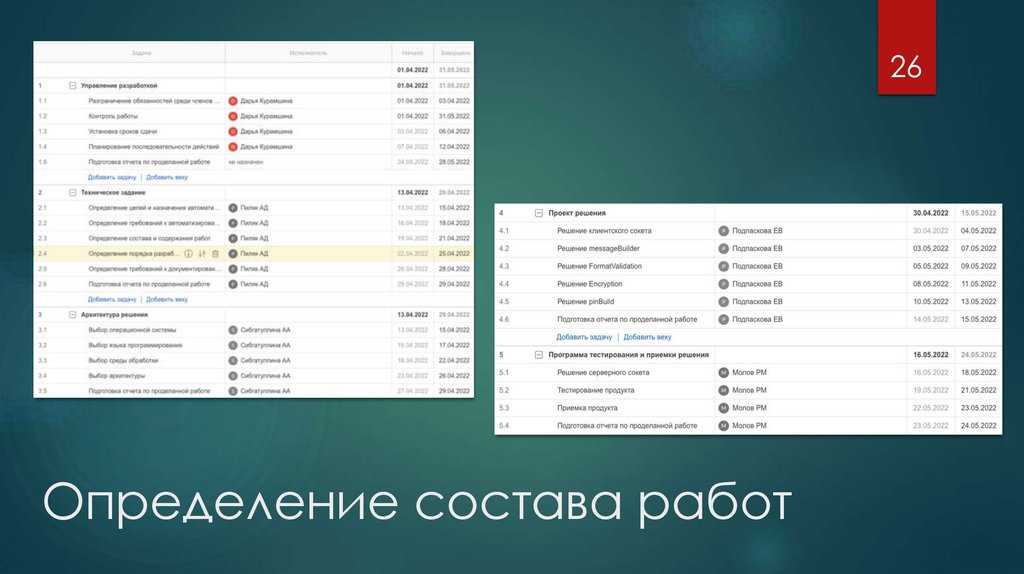 Определение состава работ