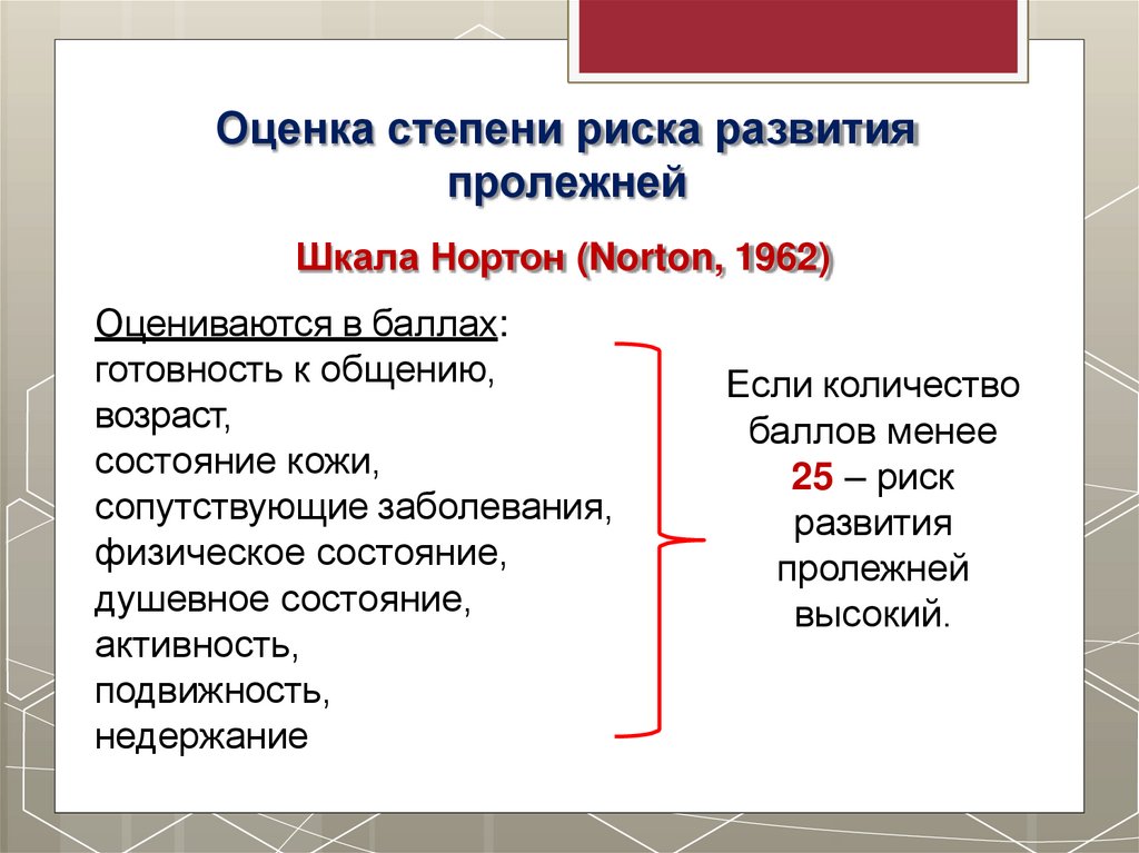 Оценка степени риска развития пролежней