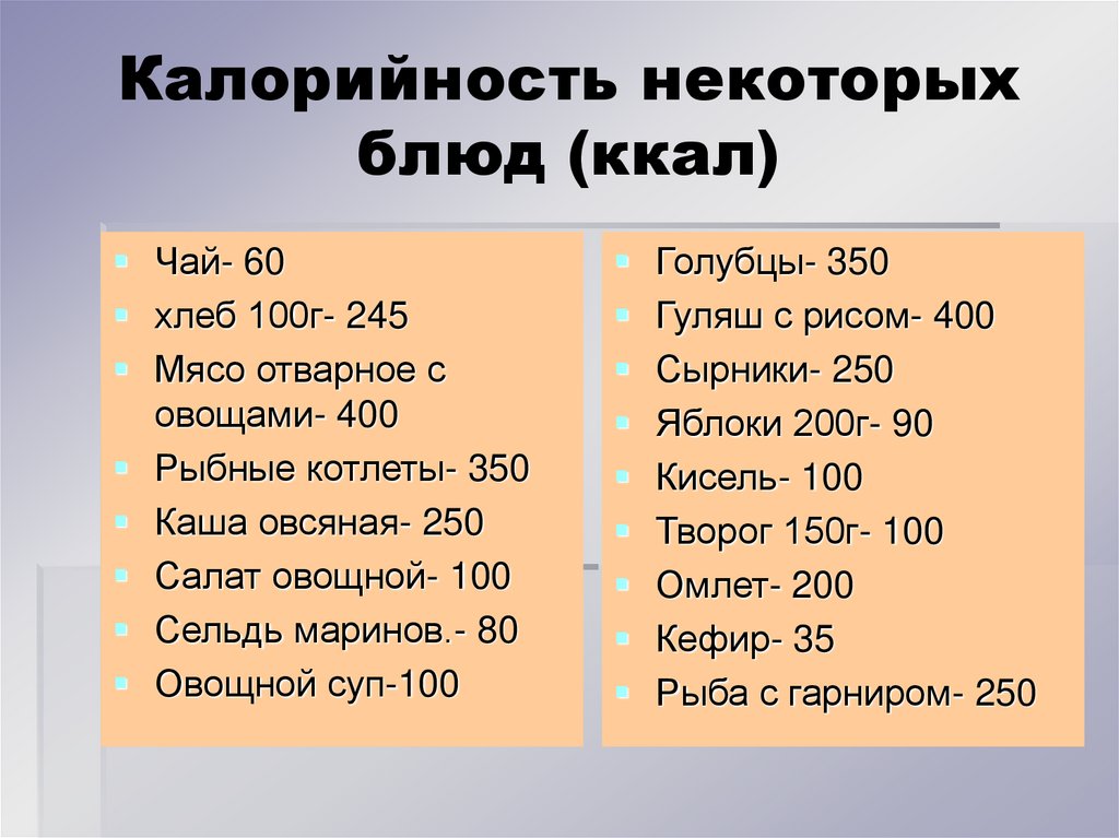 Расчет калорийности блюда калькулятор. Калорийность презентация. Калории блюд. Калории презентация. Расчет энергетической ценности.