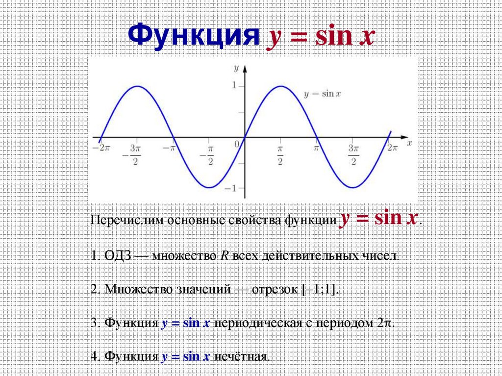 График функции y sin x свойства. Множество значений функций y=sinx, x. Найдите множество значений функции y sinx-2. Y sin x множество значений функции. Множество значений функции y sinx.