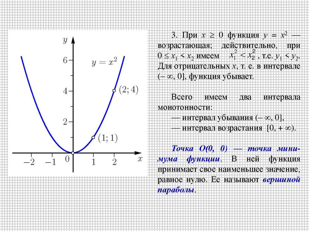 Устройство 0 функция 0. Функция х=0. При х> функция. При х меньше 0 функция. При x<0 функция.