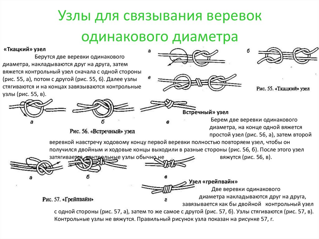 Прямой узел схема с одной веревкой