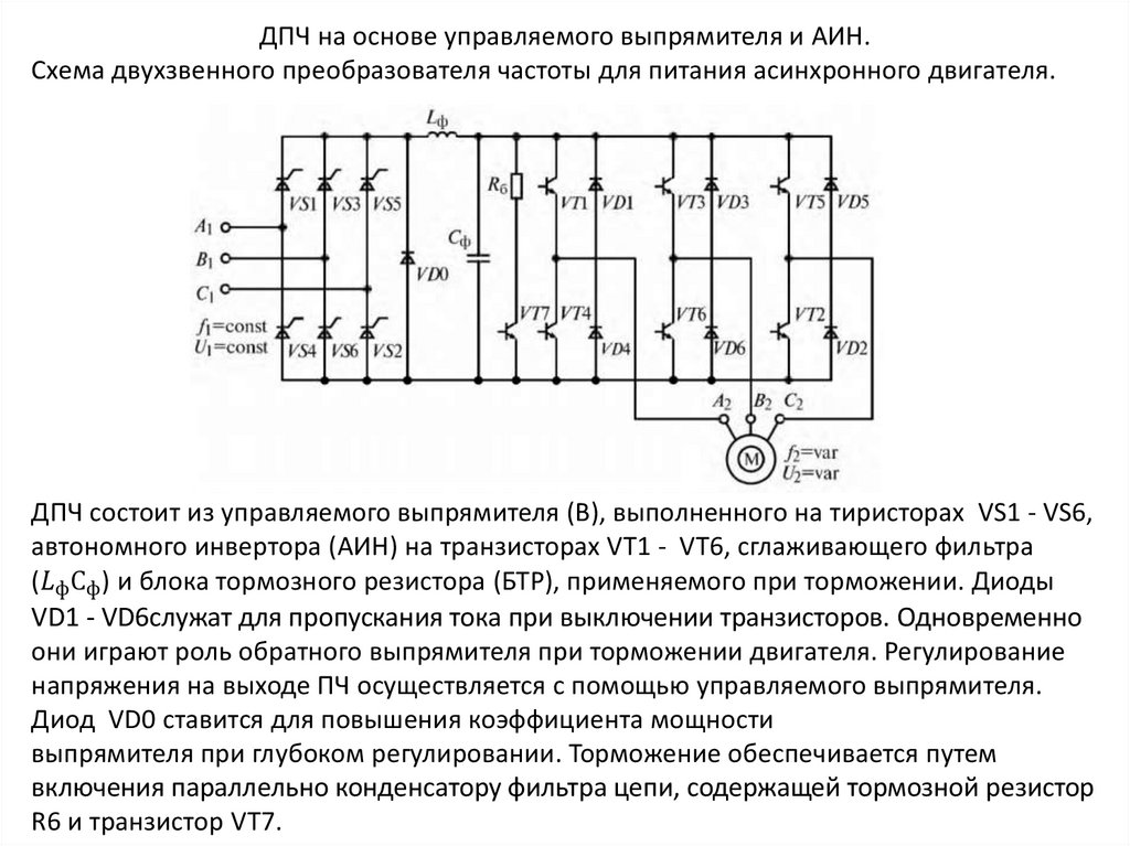 Тип преобразователя частоты