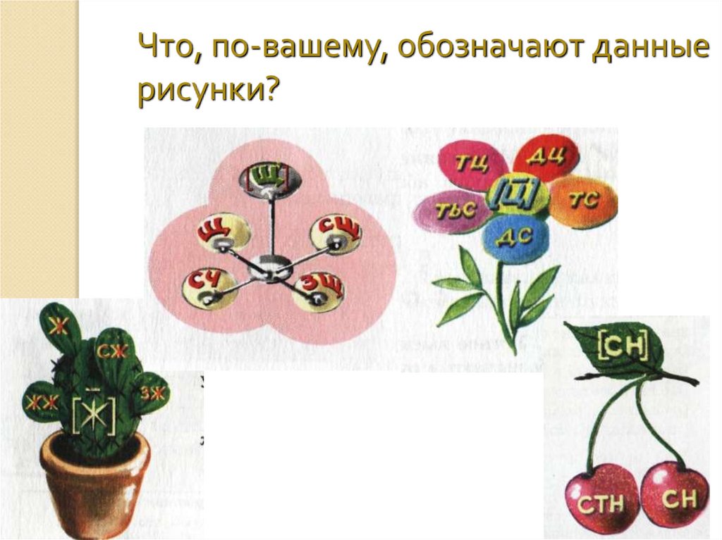 Обозначь в данных. Что означает данный рисунок. Что обозначают твои рисунки. Что общего в данных рисунках. Красивые картинки обозначающие информацию.