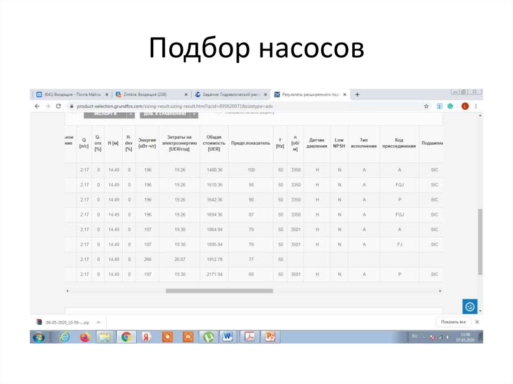 Подбор насосов