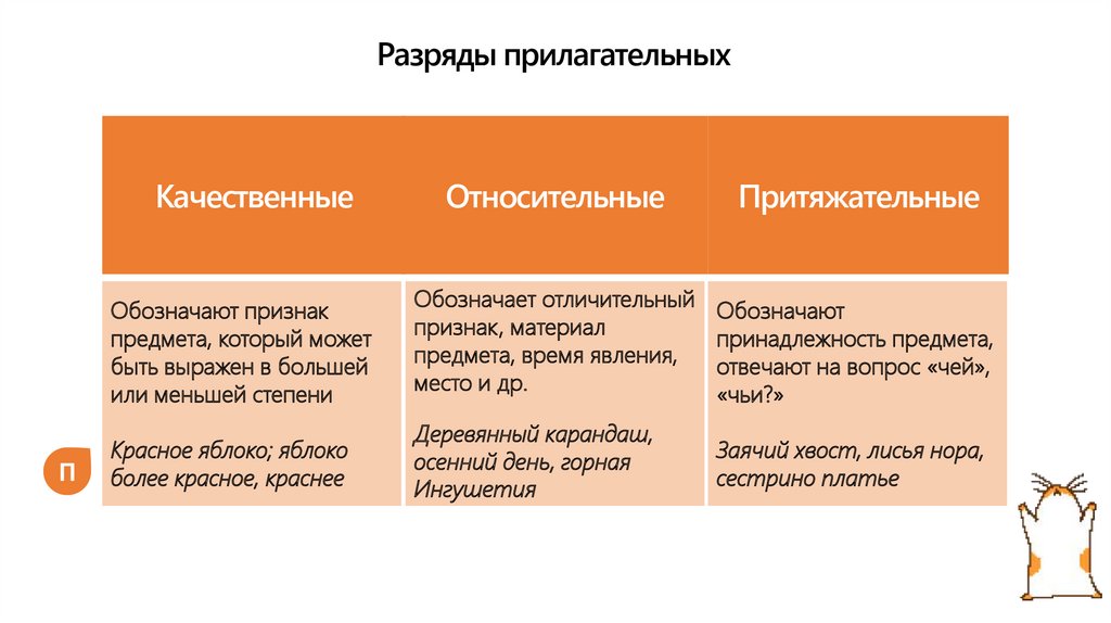 Звонок прилагательное предложение