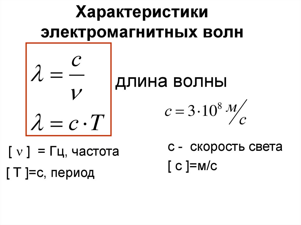 Чему равна длина электромагнитной волны