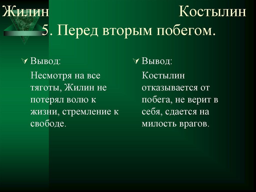 Почему костылина назвали смирный. 1 И 2 побег Жилина и Костылина. 2 Побег Жилина и Костылина. Жилин и Костылин первый побег. Побег Жилина и Костылин.