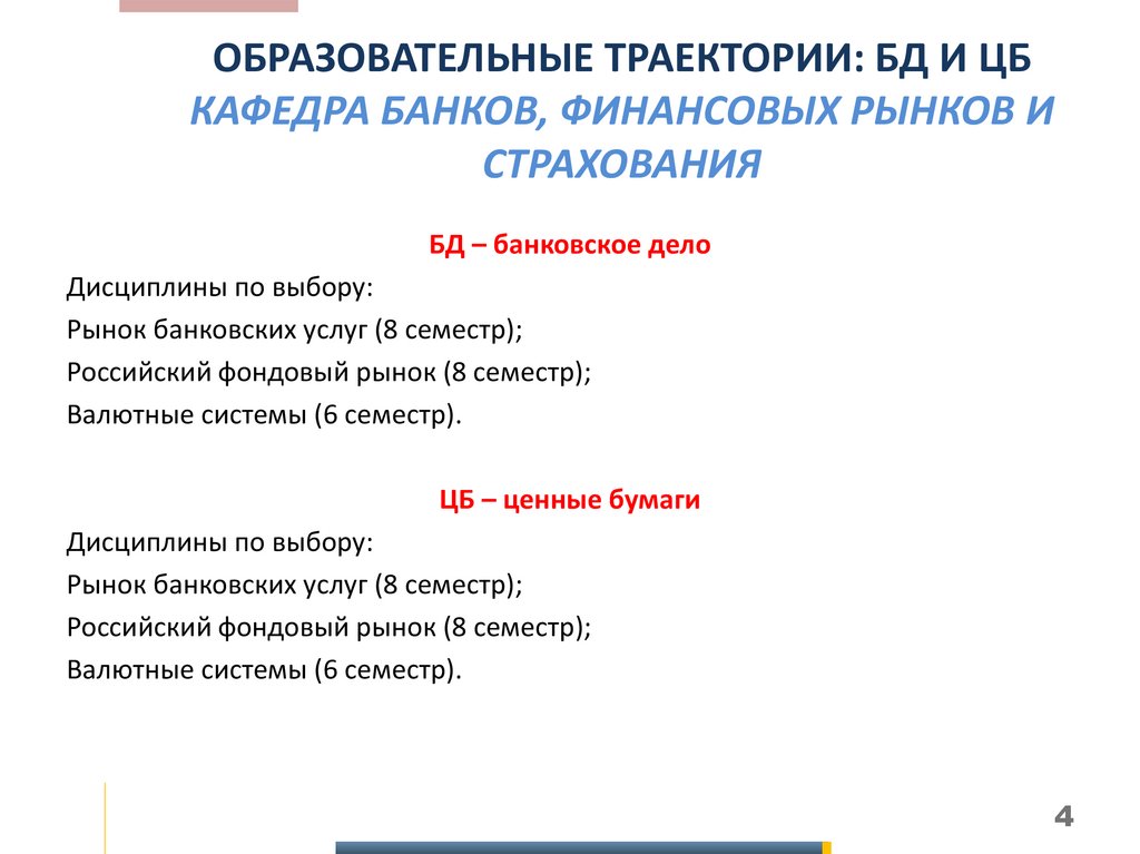 ОБРАЗОВАТЕЛЬНЫЕ ТРАЕКТОРИИ: БД И ЦБ КАФЕДРА БАНКОВ, ФИНАНСОВЫХ РЫНКОВ И СТРАХОВАНИЯ