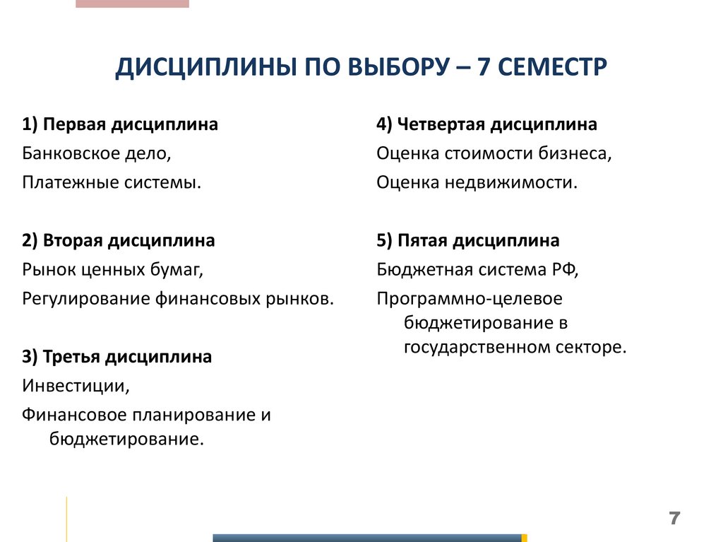 ДИСЦИПЛИНЫ ПО ВЫБОРУ – 7 СЕМЕСТР