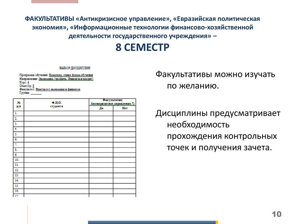 ФАКУЛЬТАТИВЫ «Антикризисное управление», «Евразийская политическая экономия», «Информационные технологии