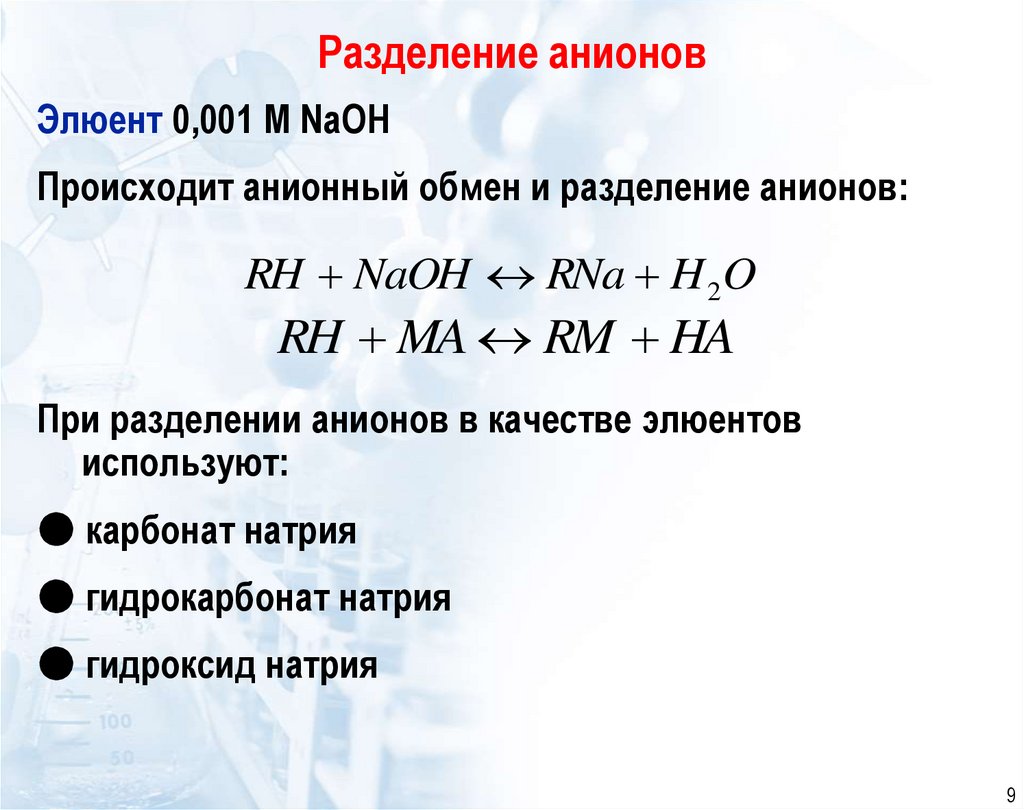 Разделение анионов