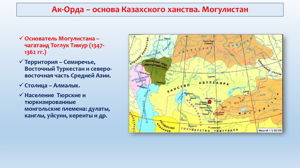 Ак орда и казахское ханство. АК Орда основа казахского ханства. АК Орда основа казахского ханства карта. АК Орда и Могулистан. Государство Могулистан.