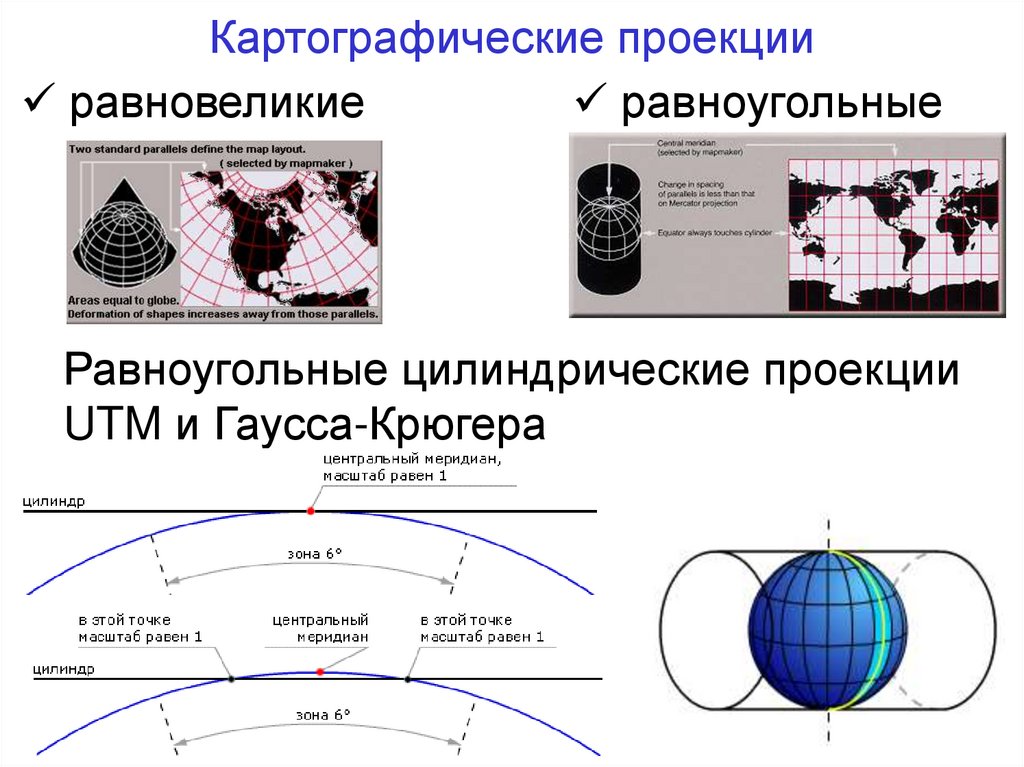 Картографическая проекция. Равноугольная картографическая проекция. Цилиндрическая картографическая проекция. Картографические проекции и геодезические. Картографические проекции их виды.