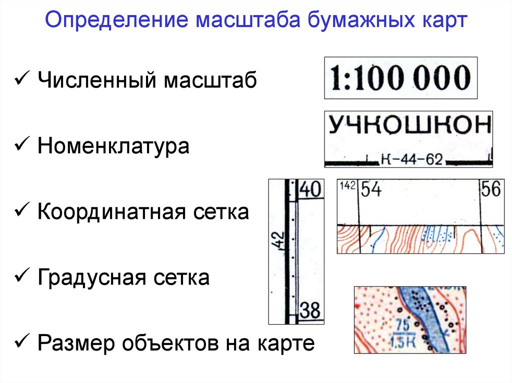 Масштаб определение