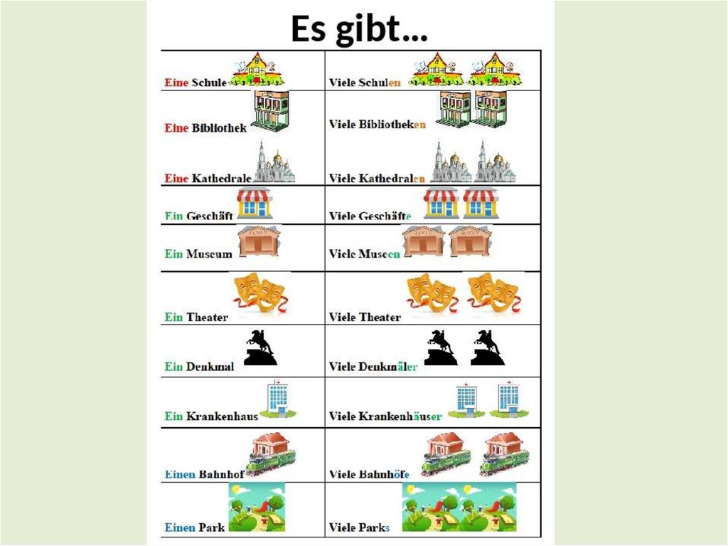 Урок Немецкого Языка По Теме Знакомство