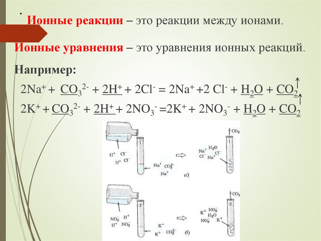 Ионные уравнения реакций задания