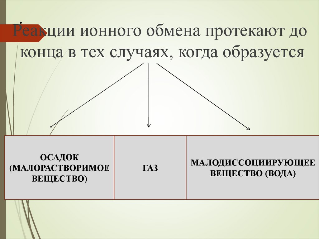 Протекают до конца