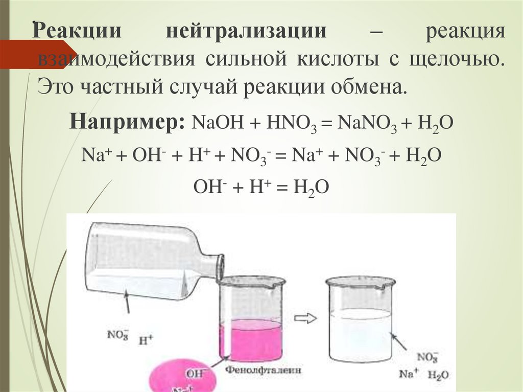 Уравнение ионного обмена задания