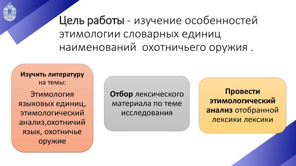 лексикология. словарная работа и ее значение. фразеологические обороты. значение словарных единиц изучает. значение словарных единиц изучает.