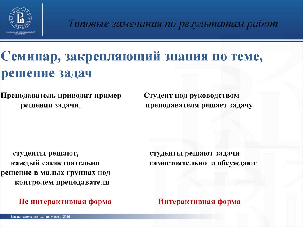 Интерактивное планирование. Классификация колебаний. Классификация колебаний по физической природе. Классификация колебательных процессов. Форматы обучения.