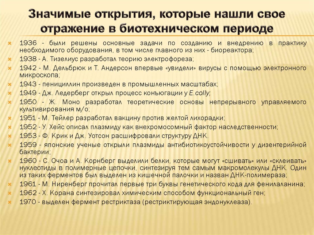 Реферат: Виробництво генно-інженерного інсуліну людини Оптимізація умов ферментативного гідролізу п